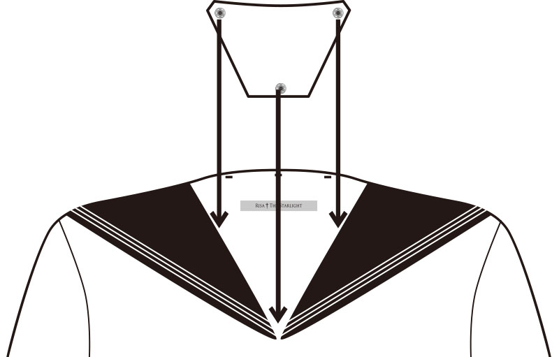 胸当ての取り付け方法