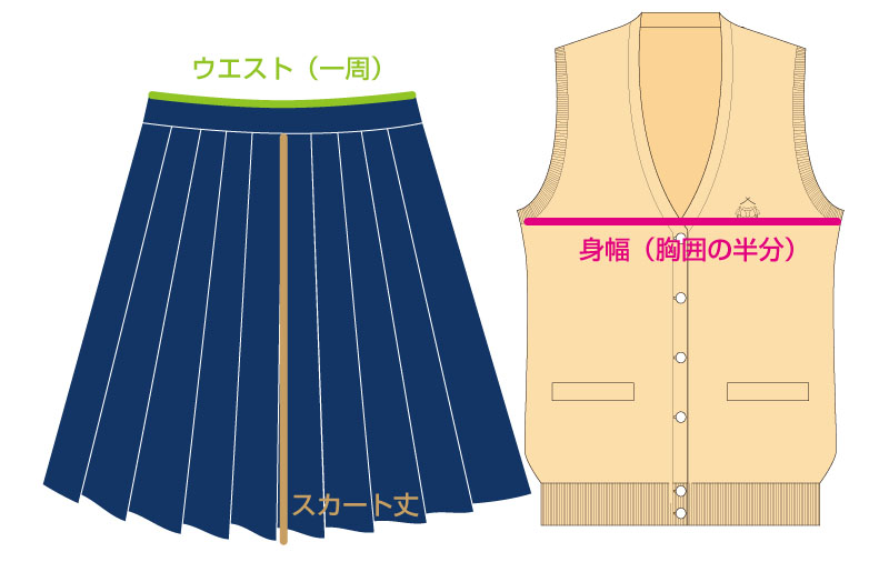 制服の採寸方法の図解2